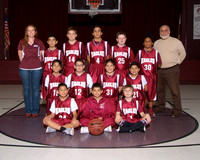 Basketball MSH B-Team